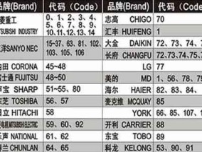 如何正确连接移动宽带路由器（使用移动宽带路由器的关键步骤及注意事项）