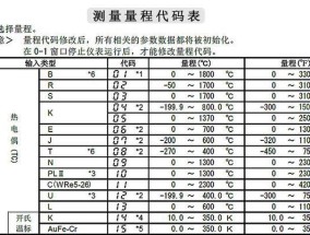 解密复印机的纸张复印方法（探索复印机在复印不同纸张上的技巧与窍门）