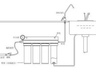 阳台前置净水器安装方法（从选购到安装）