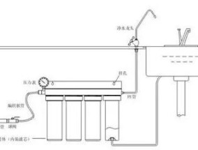 阳台前置净水器安装方法（从选购到安装）
