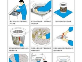 冰箱清洗方法大揭秘（学会正确清洗冰箱）