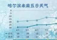 空调制冷正常，但不制热的原因解析（探究空调在制冷模式下无法提供热量的原因）