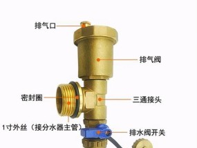 如何应对帅康壁挂炉水压过高问题（解决高水压问题的有效方法）