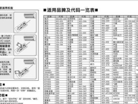 电脑无法开机（解决电脑开不了机的救星-系统还原技巧）