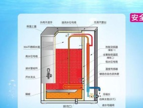 小家电过保损坏怎么办（解决方法及维修注意事项）