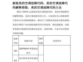 奥克斯空调不工作的原因和维修办法（探究奥克斯空调无法正常运行的根源）