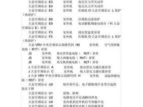 格力空调E6故障代码显示解决方案（如何应对格力空调E6故障代码显示）