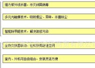 新型中央空调保养（掌握正确保养方法）