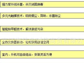 新型中央空调保养（掌握正确保养方法）