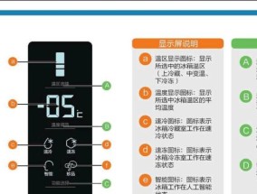 解决LG冰箱智能显示屏乱跳故障的方法（教你轻松修复LG冰箱智能显示屏乱跳故障）