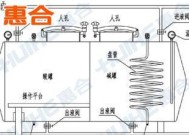 宁波大金中央空调清洗方法指南（助你保持清洁空气的有效方式）