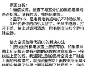 解决伊莱克斯空调F6故障的方法（掌握伊莱克斯空调F6故障代码的识别与修复）