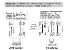 投影仪除尘保养（投影仪除尘保养方法详解）