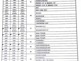 施乐复印机异常代码分析与解决方法（探寻施乐复印机异常代码背后的故障原因与解决方案）