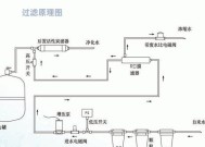 净水器废水阀调节方法（提升净水器效率的关键步骤）