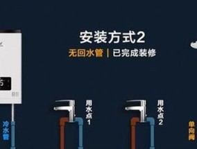 冬季热水器除霜实用指南（解决冬季热水器结霜问题的有效方法）