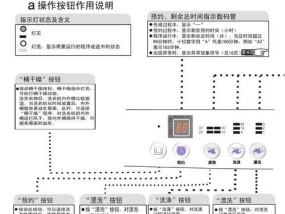 海尔中央空调清洗方法——让空气更清新（了解清洗海尔中央空调的步骤与技巧）