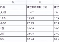 笔记本电脑除烟味的实用方法（消除笔记本电脑上的烟味）