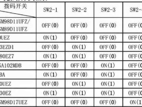 选择适合自己的便宜好用的Win7版本（探讨不同版本的Win7）