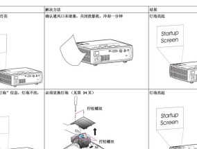 解决投影仪臭气问题的有效方法（轻松消除投影仪臭气）