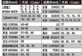 探索国内最良心的安全软件，保护你的网络安全（从识别恶意软件到防止黑客攻击）