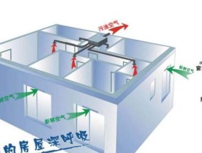 中央空调新风系统的工作原理与优势（解析中央空调新风系统的运作原理及其在节能环保方面的优势）