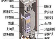 林内壁挂炉管道缺水的检修方法（解决林内壁挂炉管道缺水问题的有效方法）