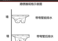 蹲便器的选择（探讨蹲便器的弯形设计对使用体验的影响）