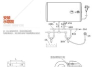 万和热水器故障频发？如何快速解决并解析故障代码？