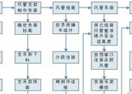 风幕机管道安装方法（实用技巧和注意事项）