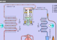 空调室内机结冰问题分析（七个原因导致空调室内机结冰）