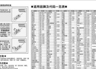 激光复印机字体设置方法（简便有效的激光复印机字体设置技巧）