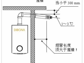 壁挂炉烟筒不打火的原因及解决方法（为什么壁挂炉烟筒不打火）