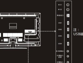 如何正确开启电视机（从插电到开机的全过程）