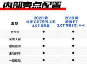 新科空调P9故障分析与解决方案（探究新科空调P9故障原因及有效的修复方法）