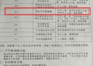 小松鼠壁挂炉显示E3原因（解析小松鼠壁挂炉显示E3故障的原因及解决方案）