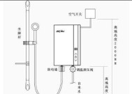 樱花燃气热水器不点火无故障的原因及维修方法（探究樱花燃气热水器不点火的原因）