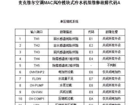 格力空调故障代码解析（格力空调故障代码一览及解决方案）