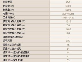 春兰柜机空调H3故障原因及解决方法（探究春兰柜机空调H3故障的根源及有效应对措施）