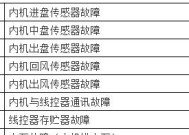 华凌空调E3故障代码的维修方法（解决华凌空调E3故障代码的技巧与步骤）