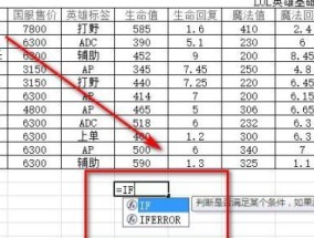 以好轴娌壁挂炉参数设置方法（详解好轴娌壁挂炉参数的设置方法）