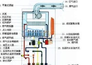 七楼壁挂炉不点火的解决方法（节能环保的壁挂炉如何应对点火问题）