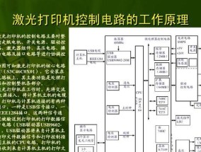 探究脉冲激光打印机故障代码及解决方法（解码脉冲激光打印机故障代码）