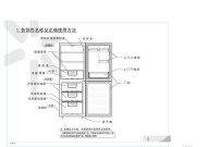 容声冰箱关门屏显不亮故障原因及维修方法详解（容声冰箱关门屏显不亮解决方案）