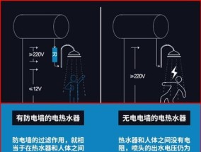 如何通过热水器保护电容器（提高热水器寿命的关键方法）