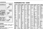 免费企业邮箱怎么开通注册（简单操作）