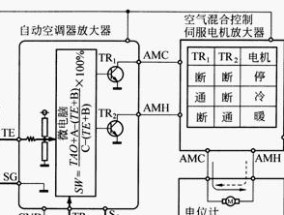 变频空调的工作原理及优势（了解变频空调的基本原理）