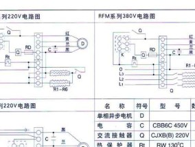 风幕机铜管维修方法（探究风幕机铜管维修技巧及注意事项）