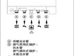 如何修理海尔热水器E1点火故障（维修措施分享）