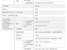 佳能打印机浓度设置技巧（掌握关键技能）